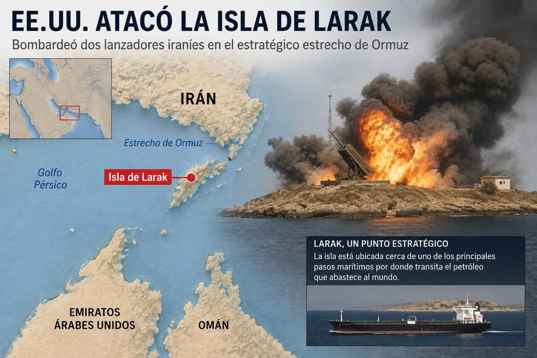 Tensión en el estrecho de Ormuz: Estados Unidos bombardeó lanzadores iraníes en Larak