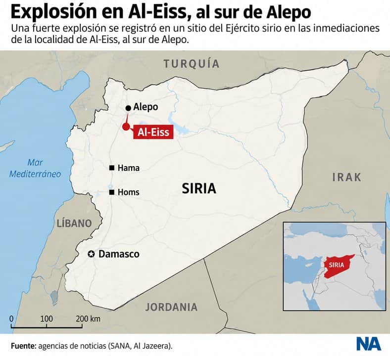 Fuerte explosión en base del Ejército sirio al sur de Alepo: hay heridos y cortaron la ruta a Damasco