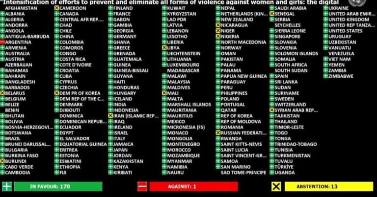 Otro voto negativo de la Argentina en ONU pero contrario a los EEUU e Israel