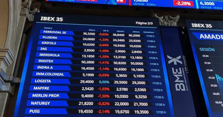 El entusiasmo por los bonos argentinos no para: el riesgo país cerró en 800 puntos