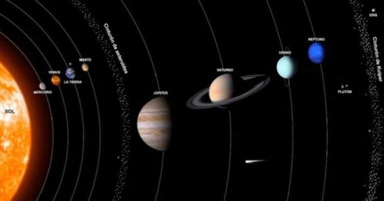Alineación planetaria del 28 de febrero: dónde y cómo ver los 7 planetas, el fenómeno más impactante de 2025