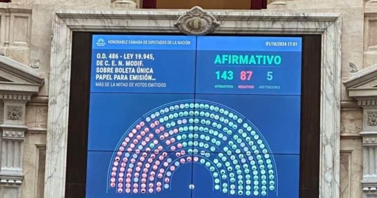 Nueva encuesta y alerta: la mitad de la gente sabe poco y nada de un tema clave para la próxima elección