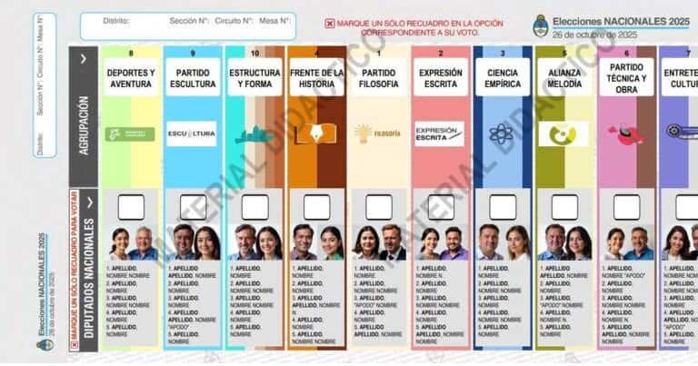El debut de la Boleta Única Papel en las elecciones: qué problemas podría tener y cuántos electores saben usarla