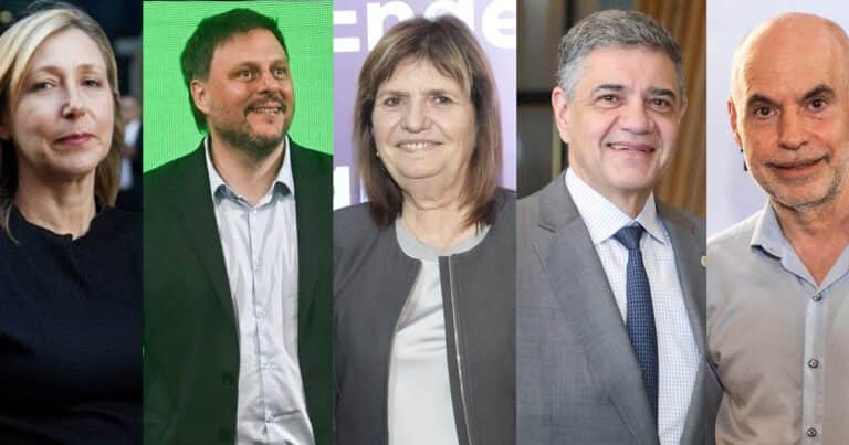 Una nueva encuesta electoral midió en CABA para 2027 y hubo sorpresa: el líder lleva 22 puntos de ventaja