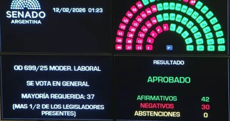 Los 13 puntos que los industriales celebran de la Reforma Laboral
