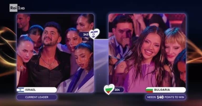 Eurovisión 2026, en números: cómo le fue al certamen en su edición más polémica de los últimos años