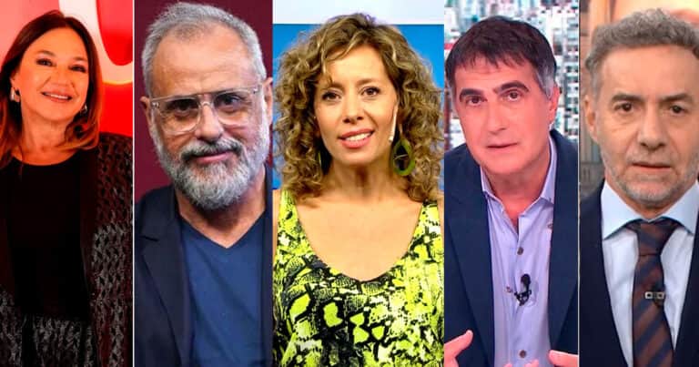 Guerra de los canales de noticias: TN líder, pero A24 desplaza del segundo lugar a C5N en el horario de la mañana