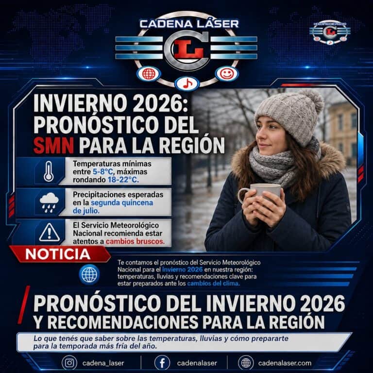 PRONÓSTICO DEL SMN PARA LA REGIÓN