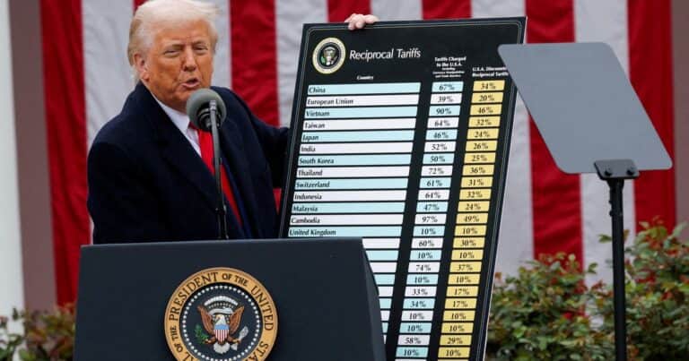 La disciplina de mercado prevalecerá en Estados Unidos