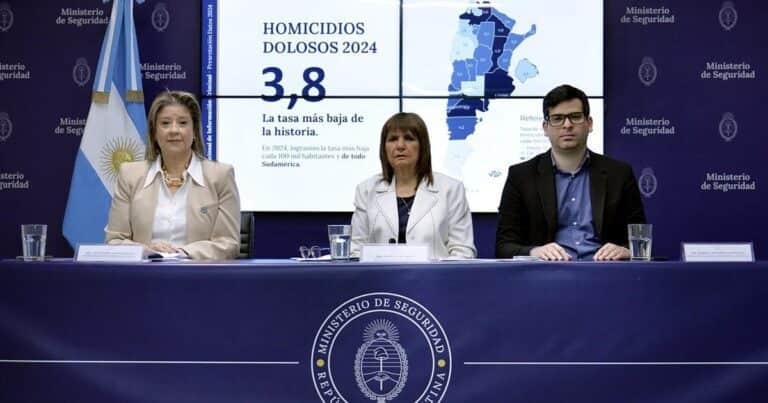 Bajaron los homicidios en Argentina, pero hay un dato alarmante: en 2024 hubo 96 robos por hora