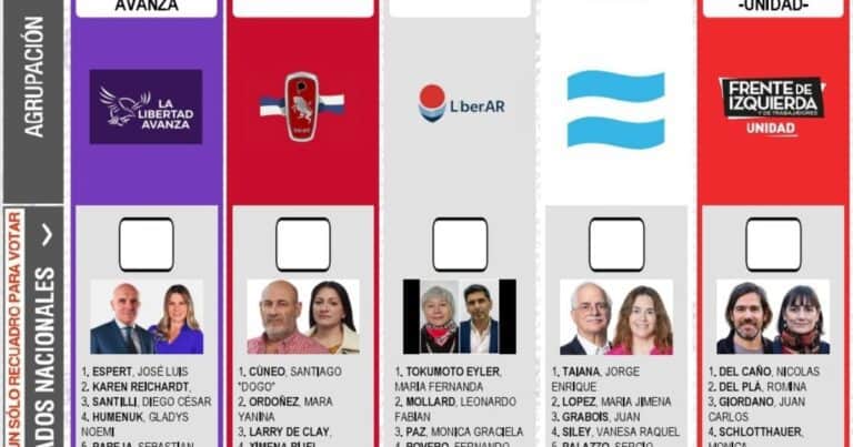 Reimpresión de boletas en Provincia: se retrasa la decisión por un error de la Junta Electoral de Buenos Aires