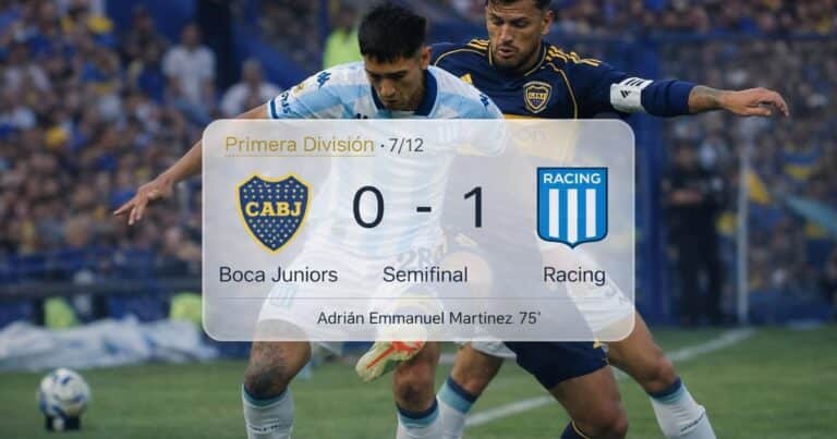 Google dejó de mostrar los resultados en vivo del fútbol argentino: las posibles causas