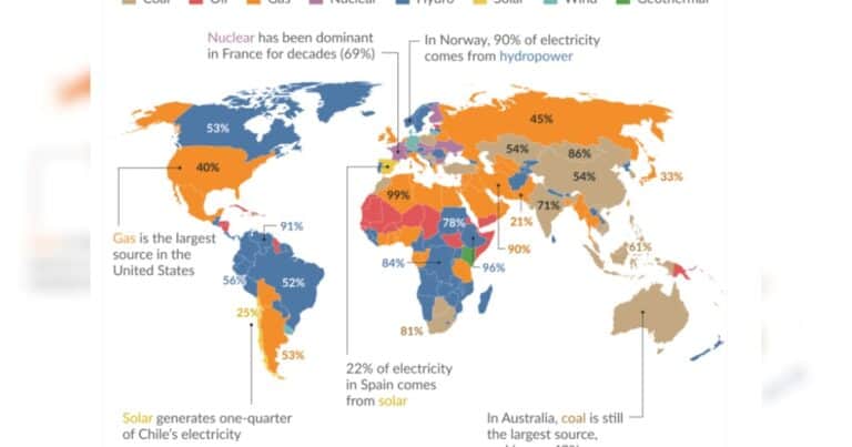 Renovables, carbón o nuclear: el mapa que muestra cómo genera electricidad cada país del mundo