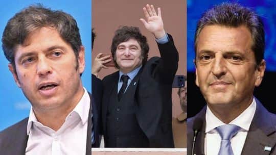 Una encuesta revela que Sergio Massa le gana en el balotaje a Milei por más diferencia que Axel Kicillof