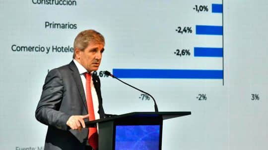 Luis Caputo adelantó que presentará el Presupuesto 2027 con superávit financiero