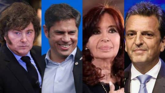 Elecciones 2027: una encuesta midió a Javier Milei frente a Axel Kicillof, Cristina Fernández y Sergio Massa