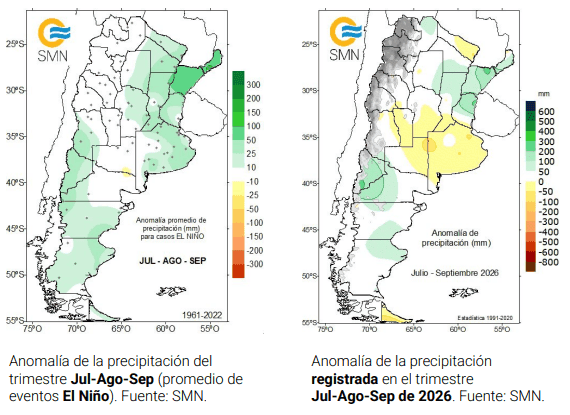 El Niño, a medias: en algunas zonas ya impacta, en otras lo esperan y ¿podría al final no ser tan intenso?