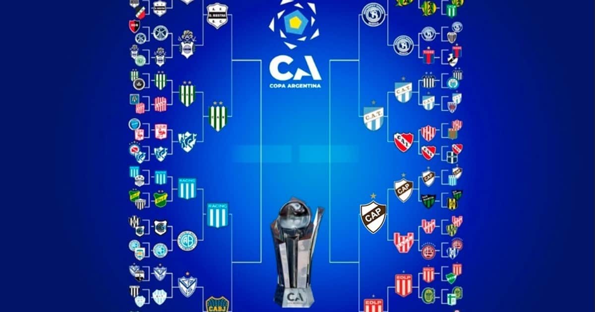 La llave de la Copa Argentina: en medio de la polémica, empiezan los cuartos de final