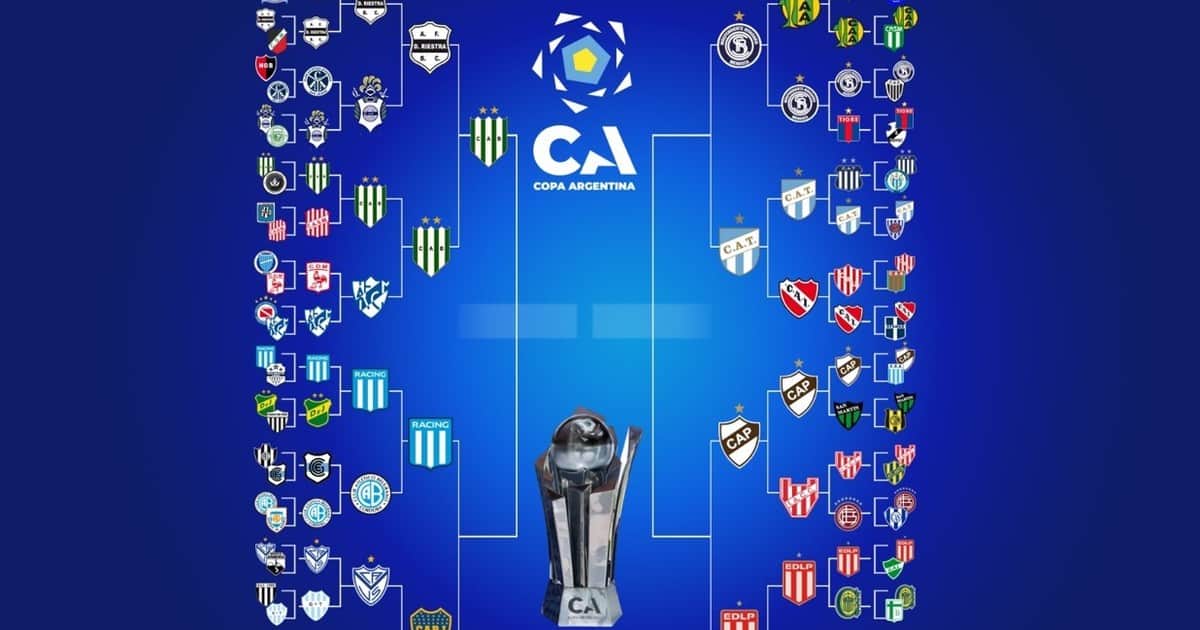 La llave de la Copa Argentina: Banfield, el primer semifinalista