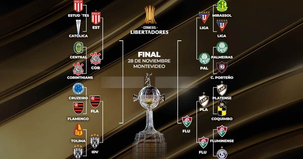 La llave de la Copa Libertadores: Fluminense eliminó a Platense y es el primer semifinalista
