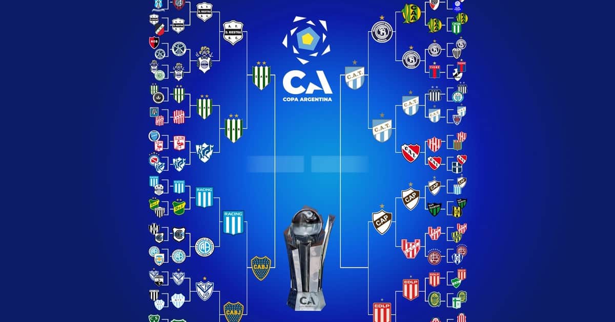 La llave de la Copa Argentina: Boca eliminó a Racing y está en semifinales