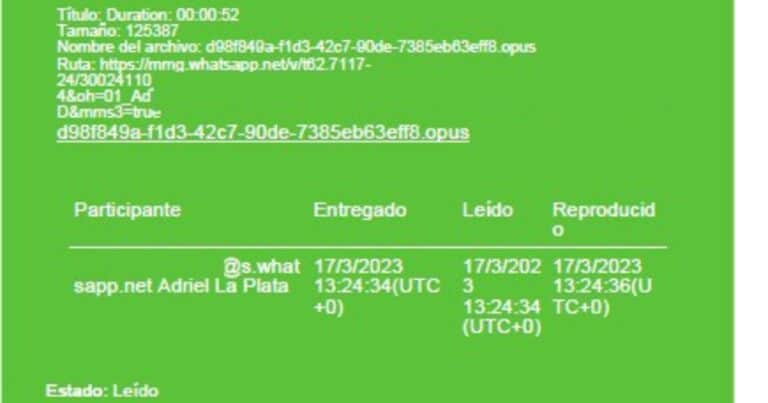 SIRA: Cómo era la maniobra con los permisos de importación K y el cobro de coimas del 15 por ciento