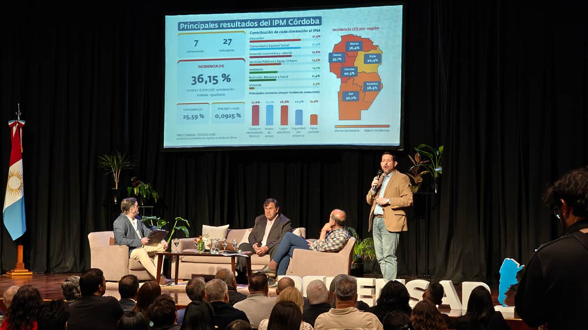 La UNC presentó su Índice de Pobreza Multidimensional: en Córdoba llega al 36,15%