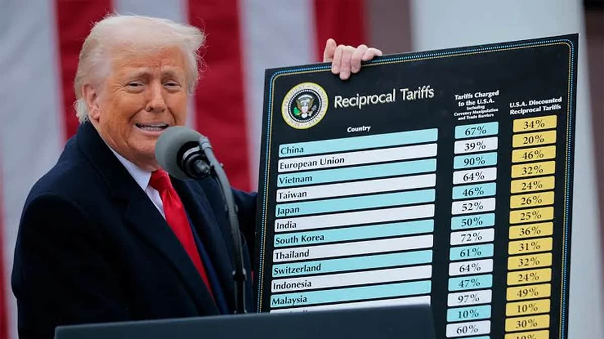 Donald Trump volvió a presionar a la Fed para que baje las tasas tras celebrar el dato de empleo
